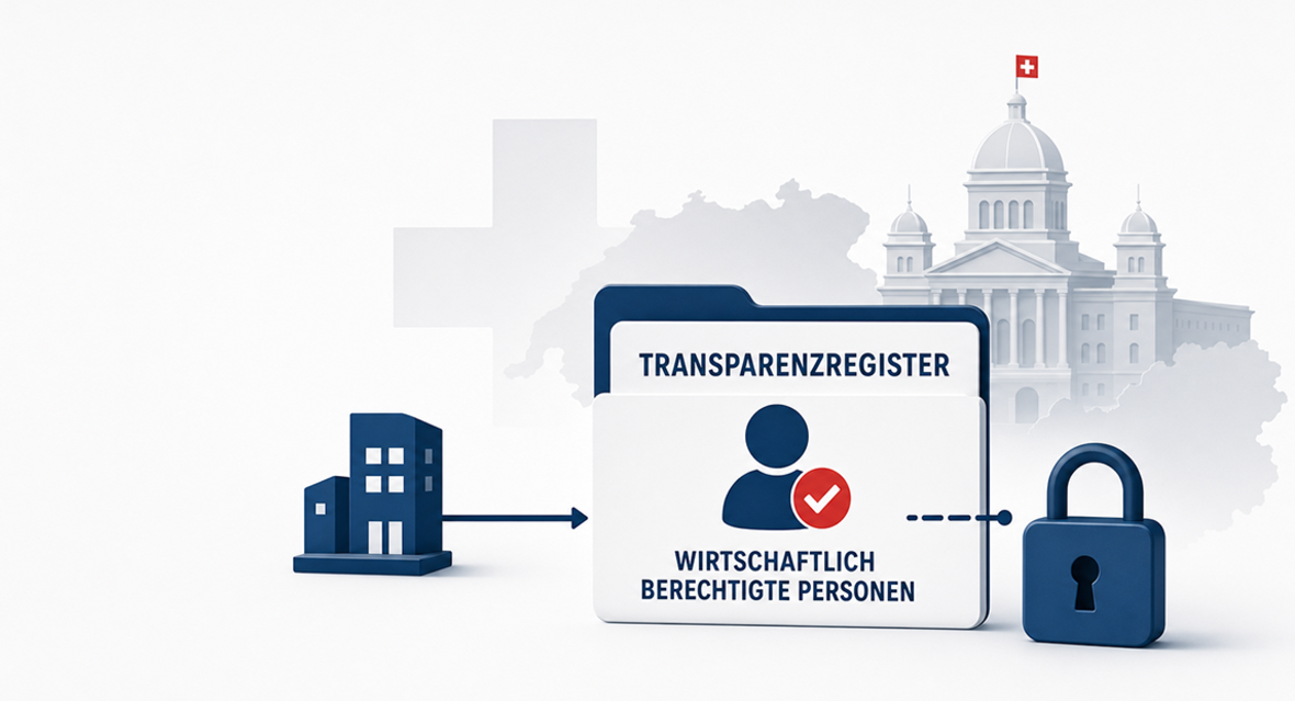Transparenzregister 2026